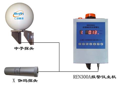 REN300A+REN-3He-N͹̶ʽ٤󾯃x
